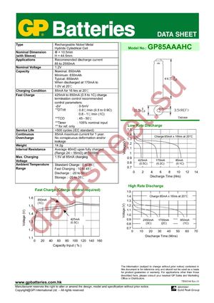 GP85AAAHC (2-PC CARD) datasheet  